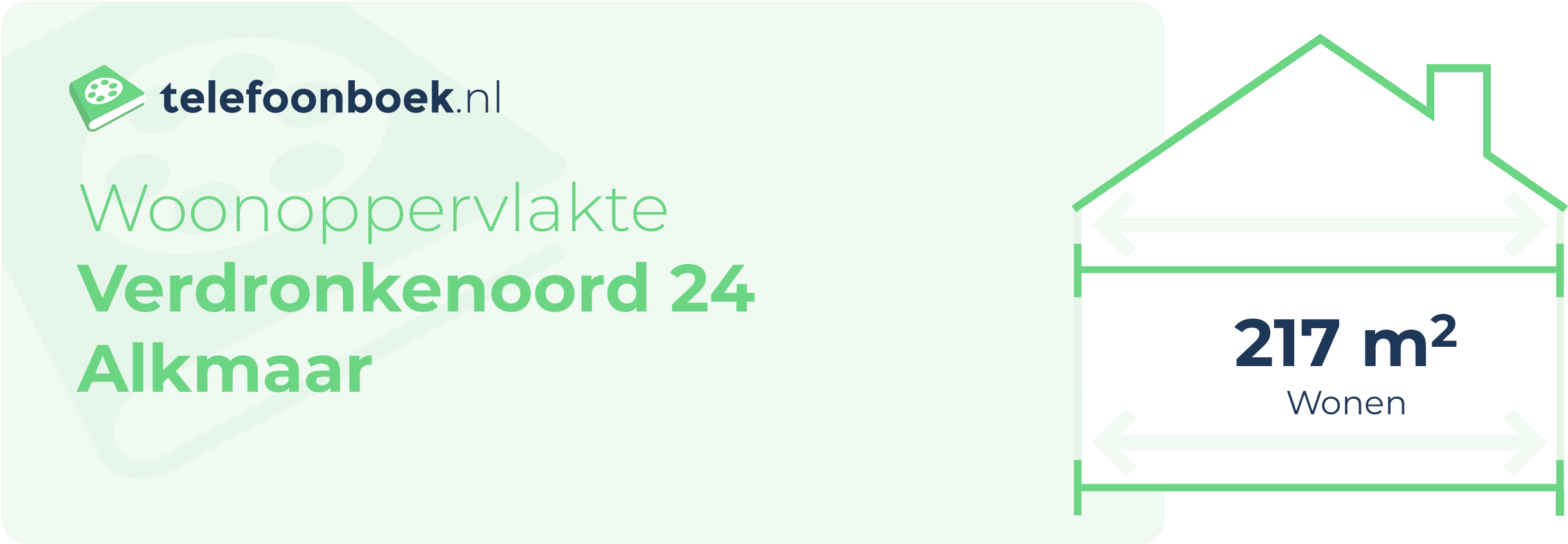 Woonoppervlakte Verdronkenoord 24 Alkmaar