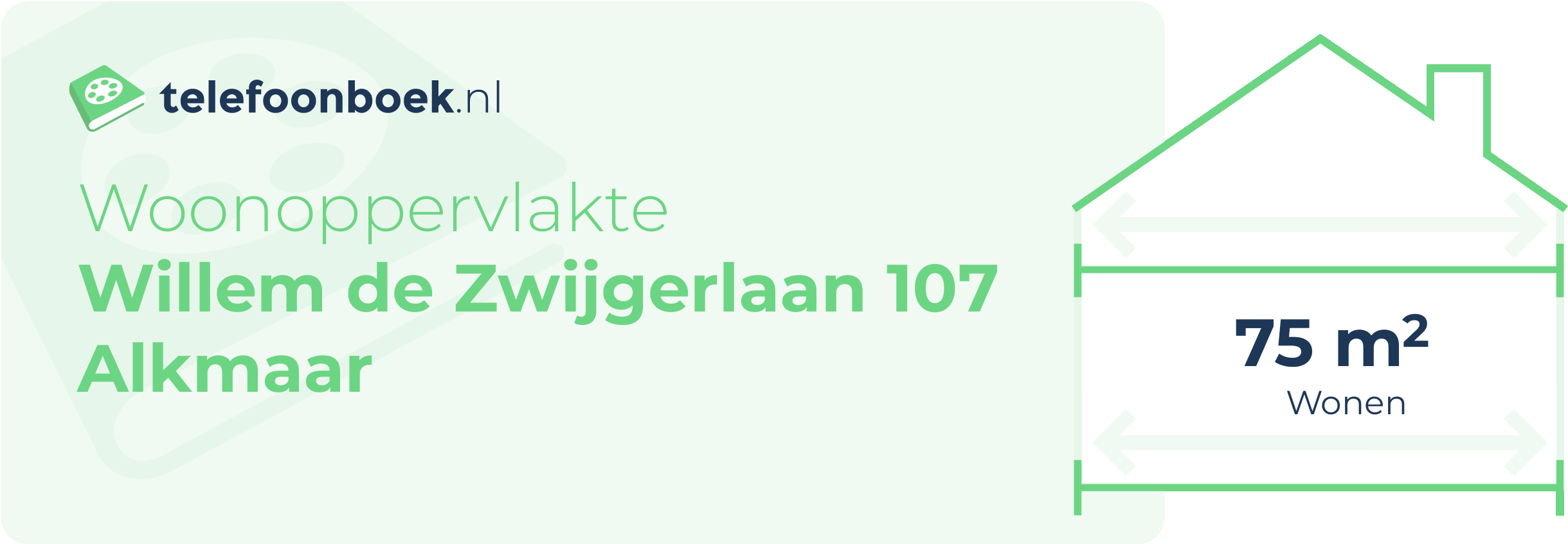 Woonoppervlakte Willem De Zwijgerlaan 107 Alkmaar
