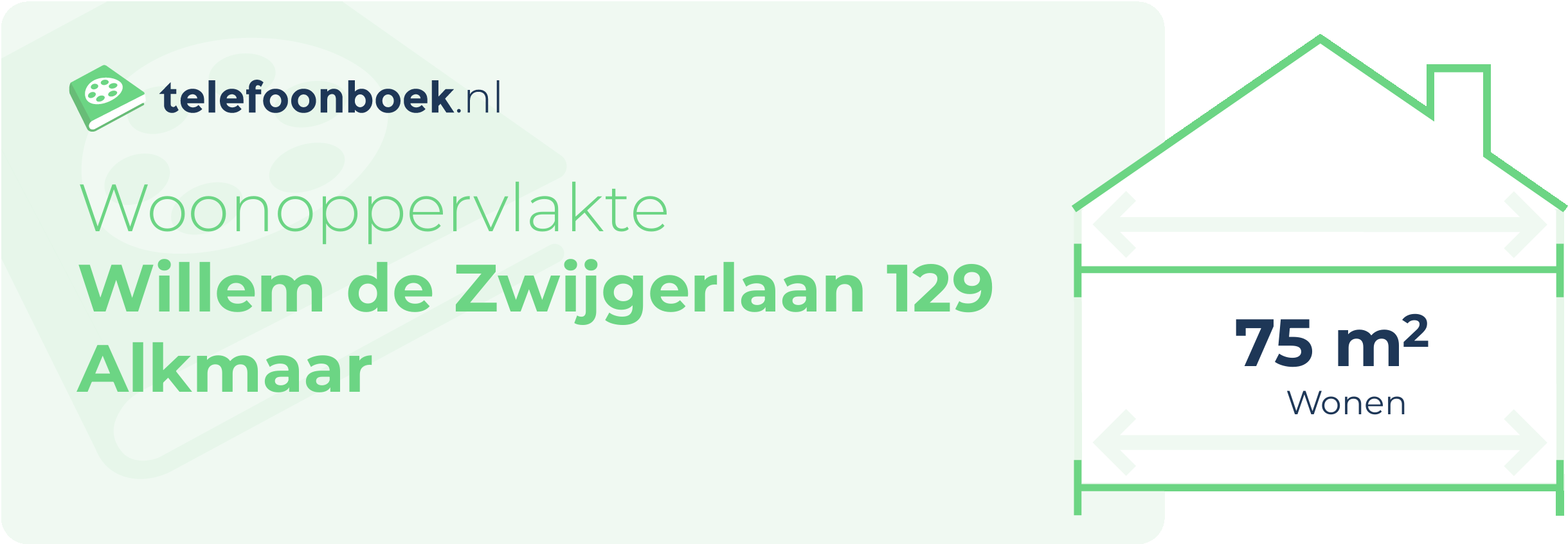 Woonoppervlakte Willem De Zwijgerlaan 129 Alkmaar