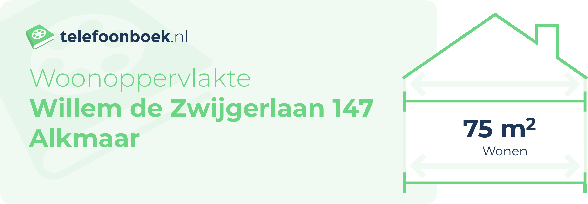 Woonoppervlakte Willem De Zwijgerlaan 147 Alkmaar