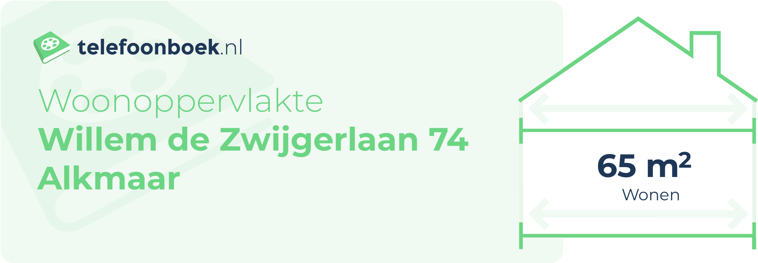 Woonoppervlakte Willem De Zwijgerlaan 74 Alkmaar