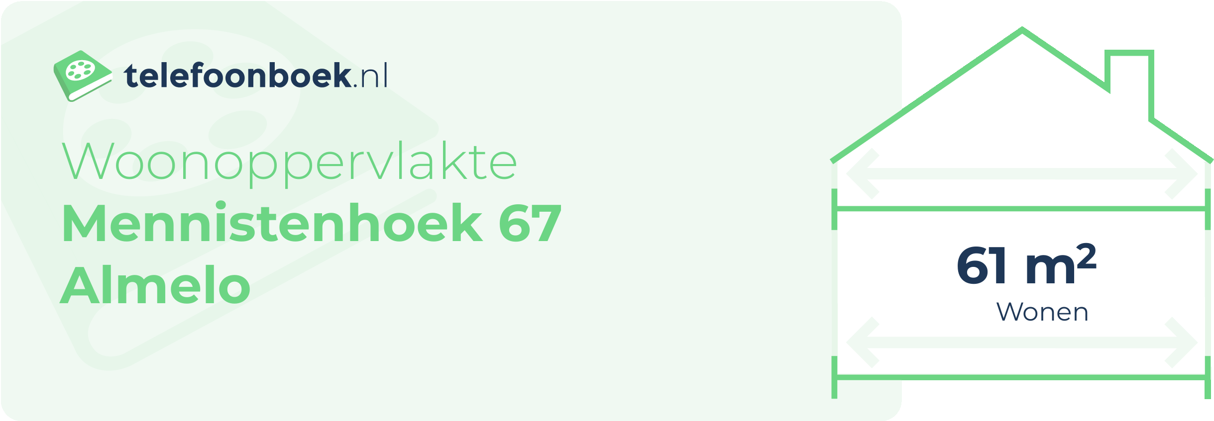 Woonoppervlakte Mennistenhoek 67 Almelo