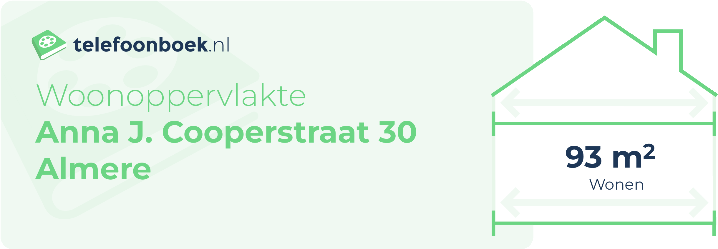 Woonoppervlakte Anna J. Cooperstraat 30 Almere