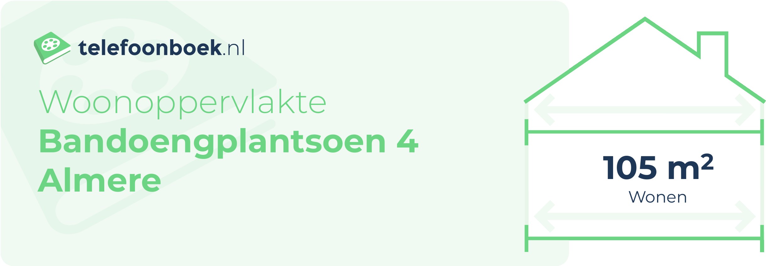 Woonoppervlakte Bandoengplantsoen 4 Almere