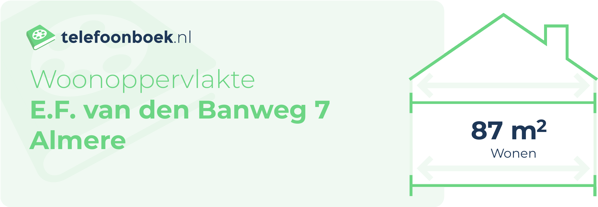 Woonoppervlakte E.F. Van Den Banweg 7 Almere