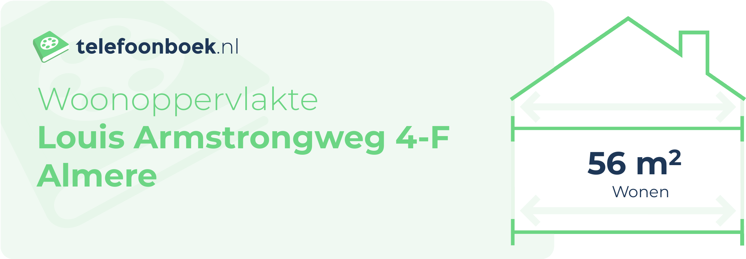 Woonoppervlakte Louis Armstrongweg 4-F Almere