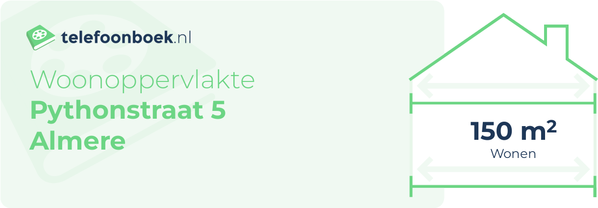 Woonoppervlakte Pythonstraat 5 Almere