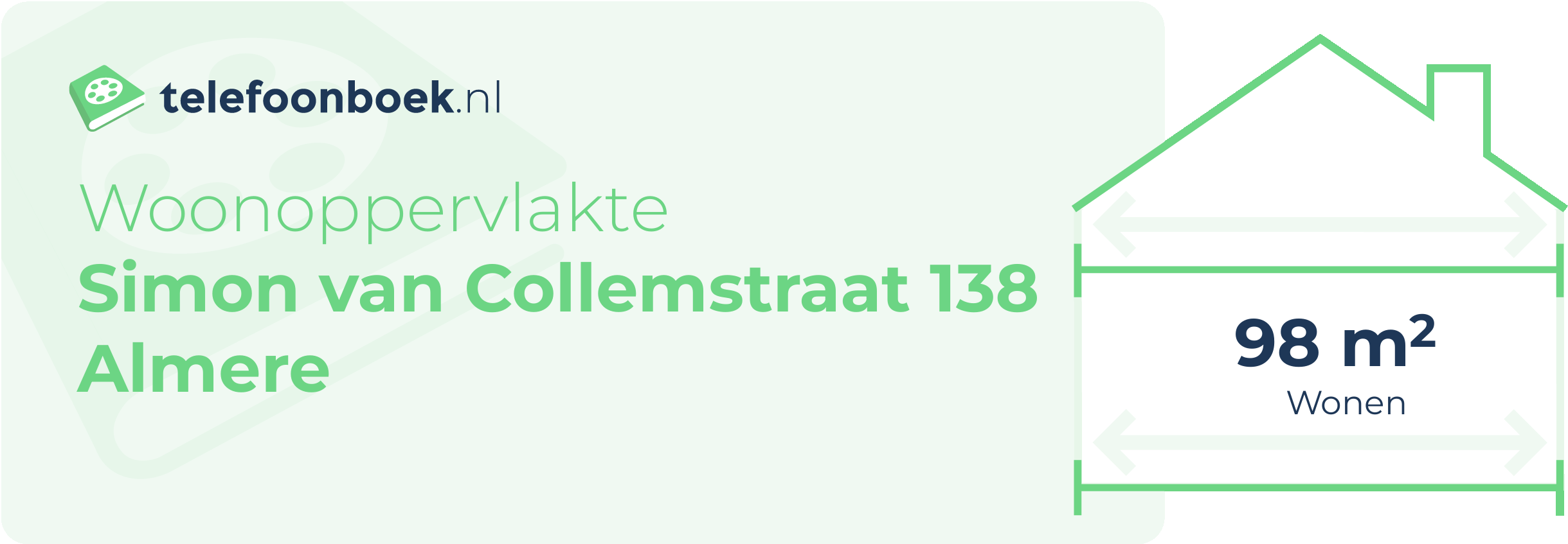 Woonoppervlakte Simon Van Collemstraat 138 Almere