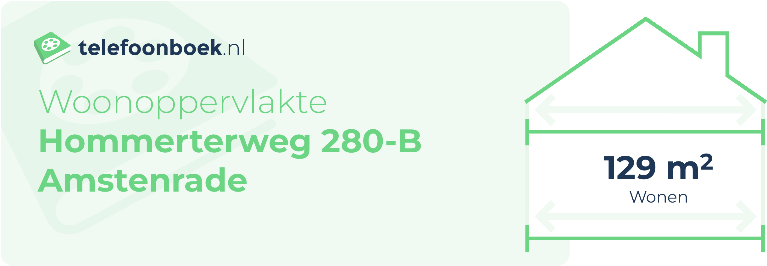 Woonoppervlakte Hommerterweg 280-B Amstenrade