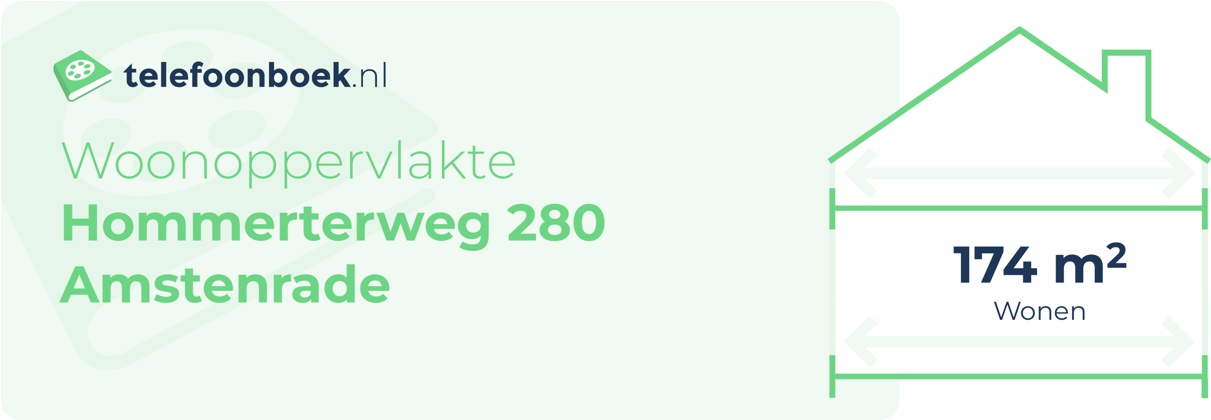 Woonoppervlakte Hommerterweg 280 Amstenrade