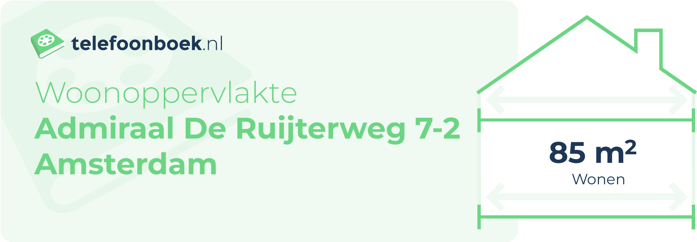 Woonoppervlakte Admiraal De Ruijterweg 7-2 Amsterdam