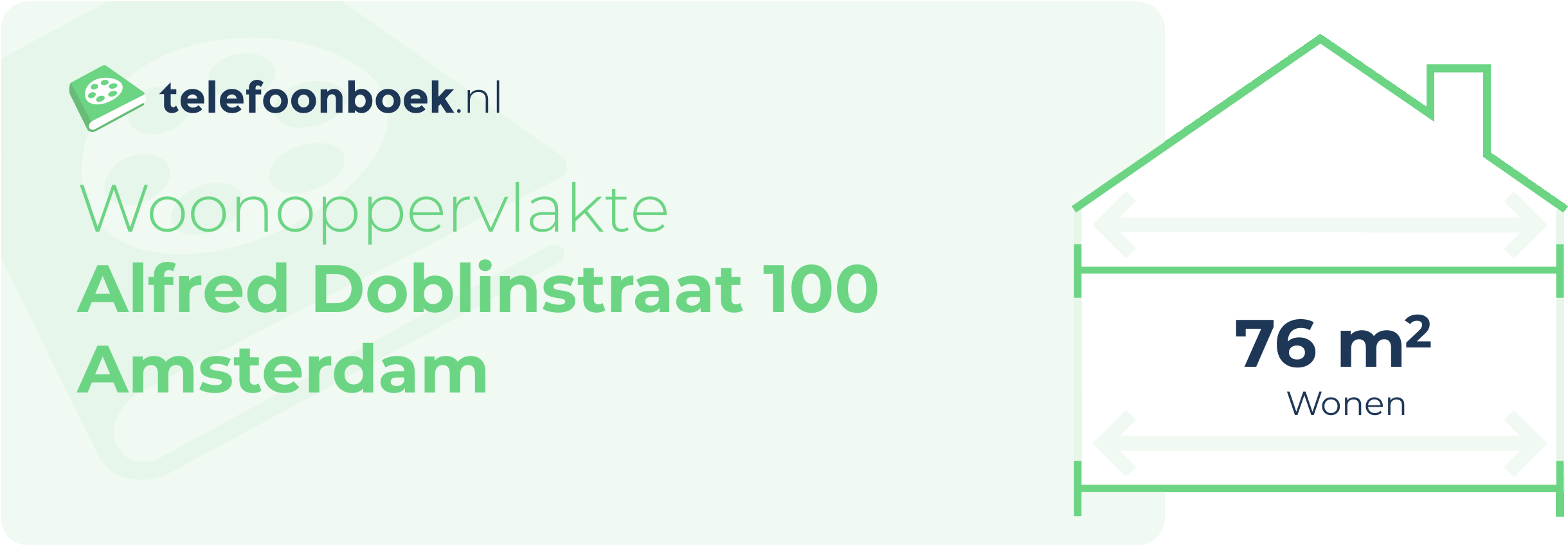 Woonoppervlakte Alfred Doblinstraat 100 Amsterdam