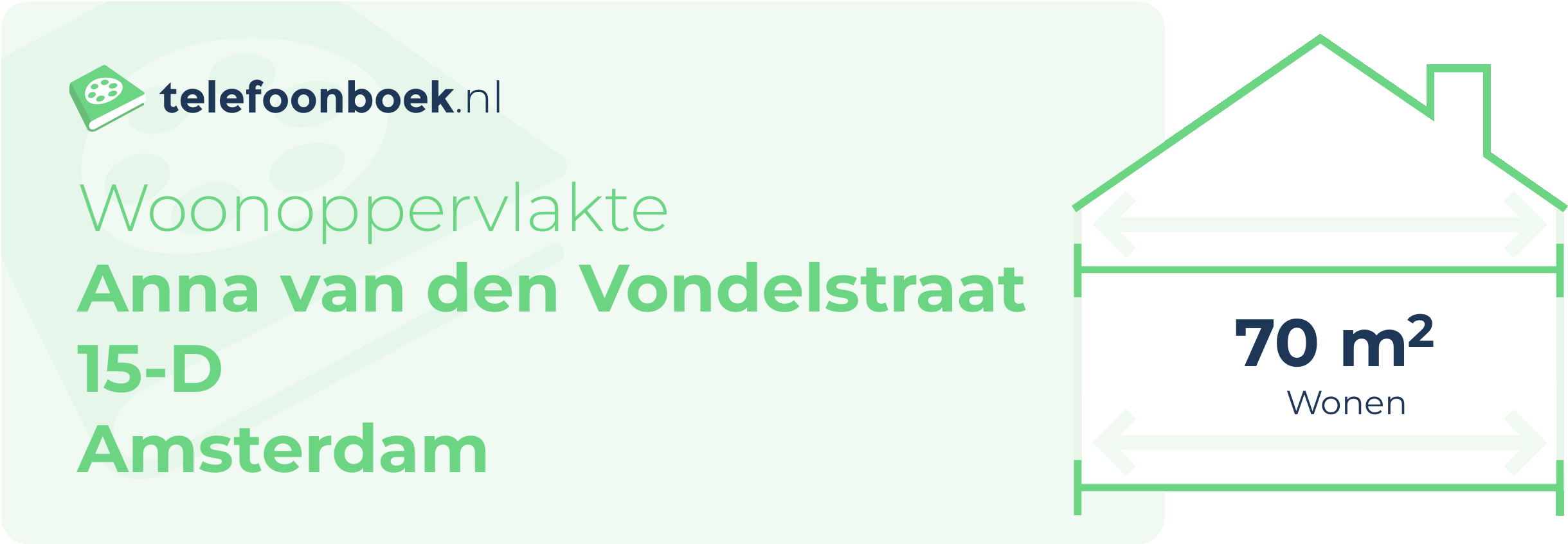 Woonoppervlakte Anna Van Den Vondelstraat 15-D Amsterdam