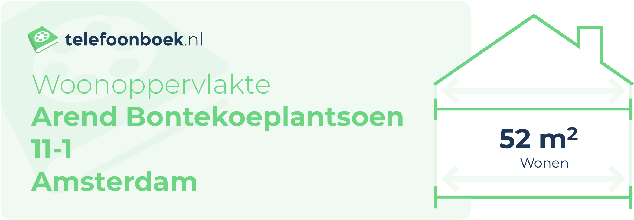 Woonoppervlakte Arend Bontekoeplantsoen 11-1 Amsterdam