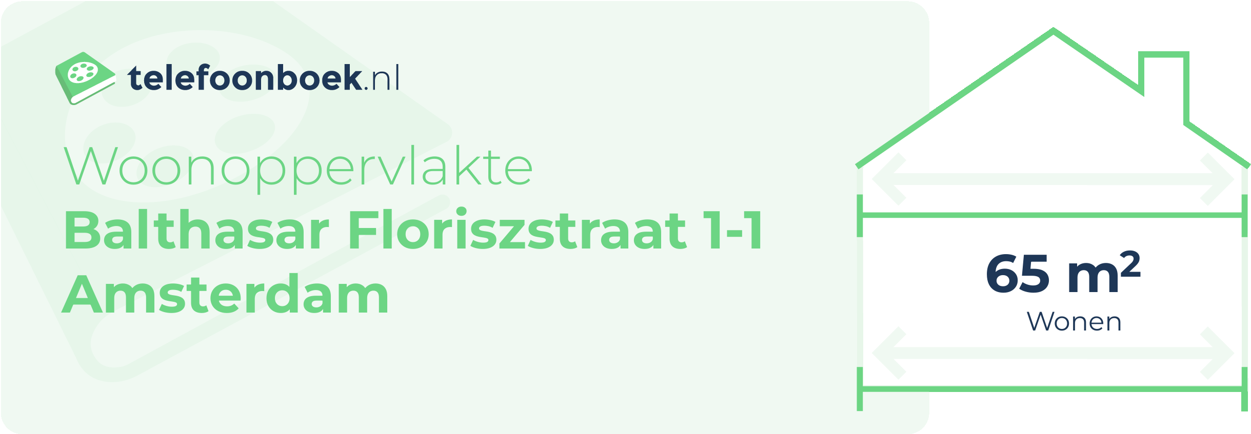 Woonoppervlakte Balthasar Floriszstraat 1-1 Amsterdam