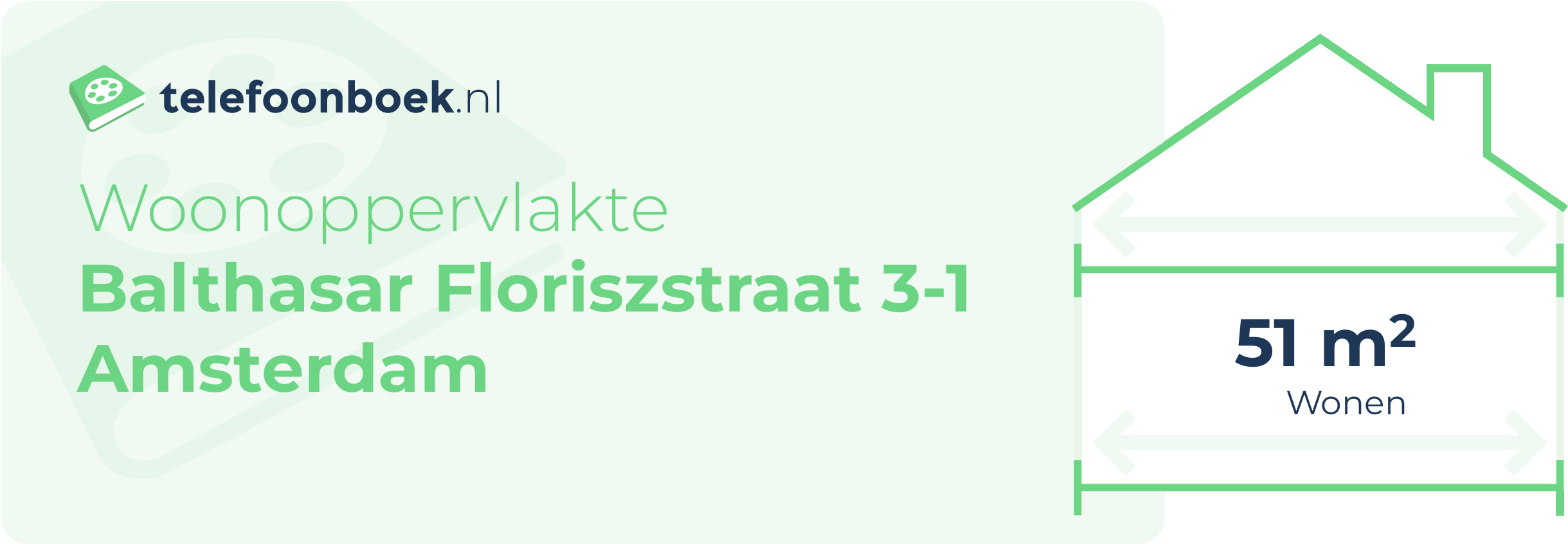 Woonoppervlakte Balthasar Floriszstraat 3-1 Amsterdam