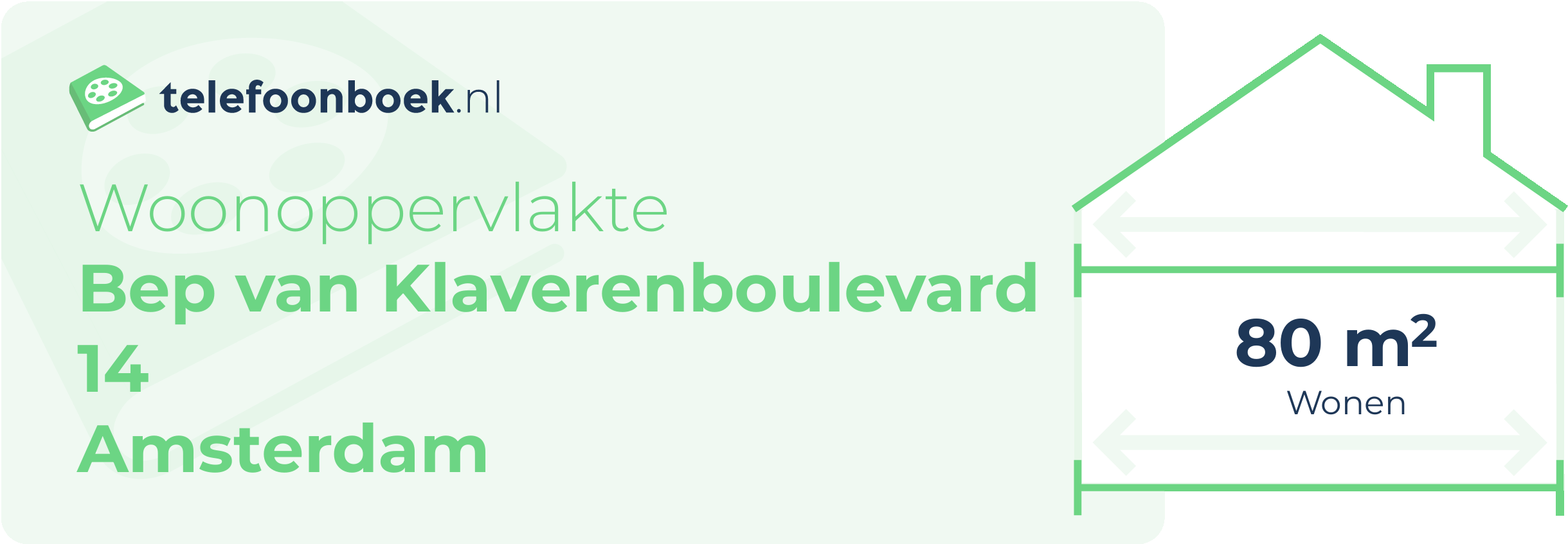 Woonoppervlakte Bep Van Klaverenboulevard 14 Amsterdam