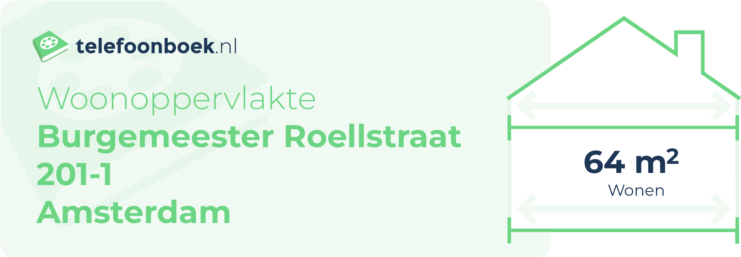 Woonoppervlakte Burgemeester Roellstraat 201-1 Amsterdam