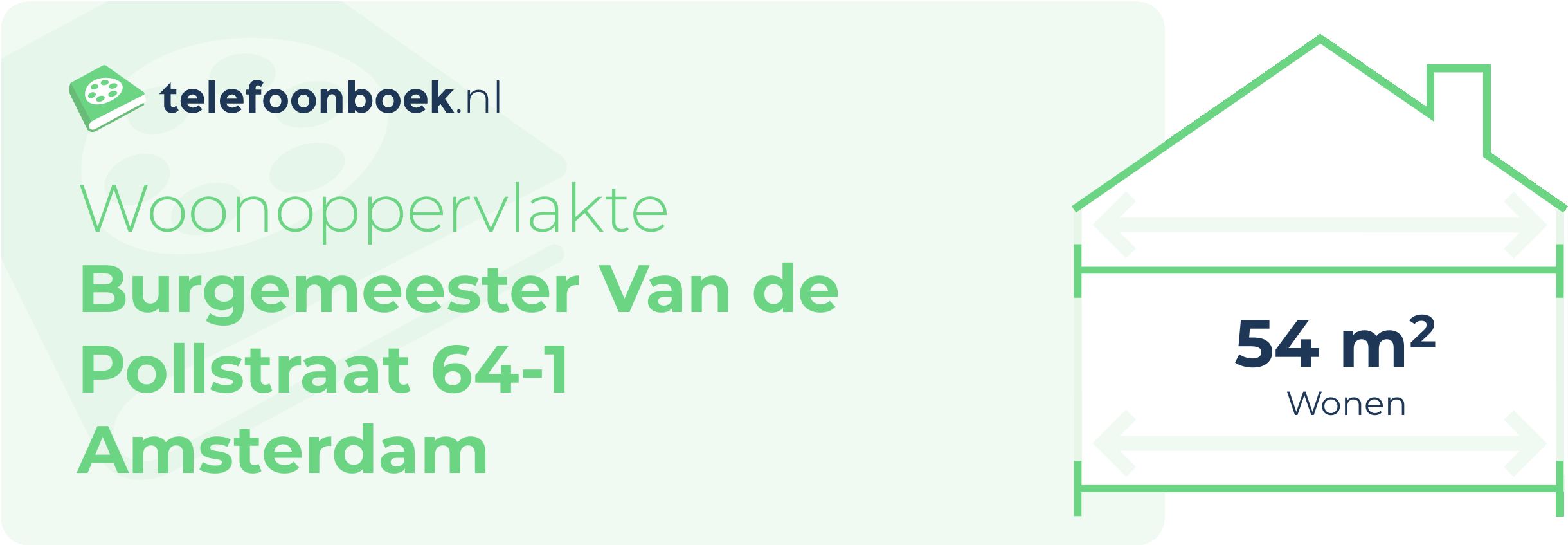 Woonoppervlakte Burgemeester Van De Pollstraat 64-1 Amsterdam