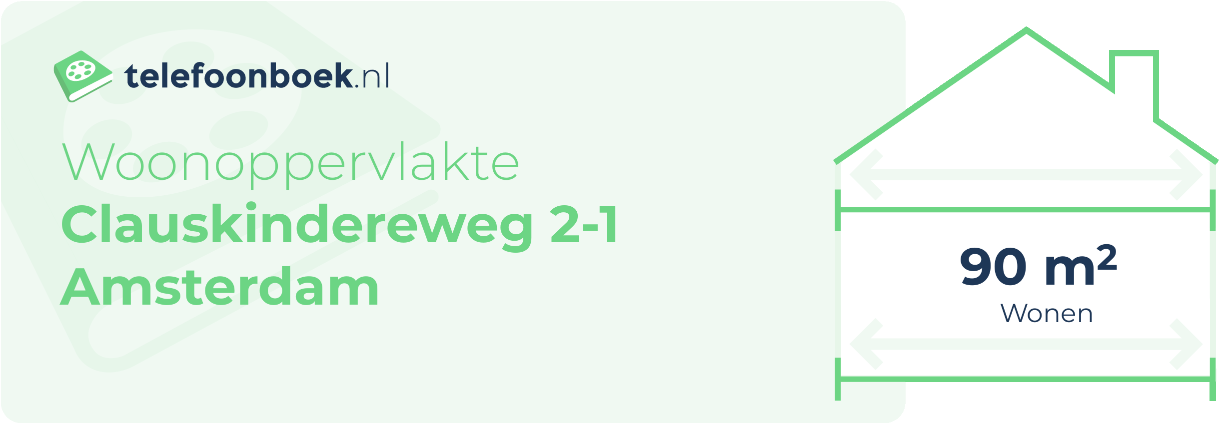 Woonoppervlakte Clauskindereweg 2-1 Amsterdam