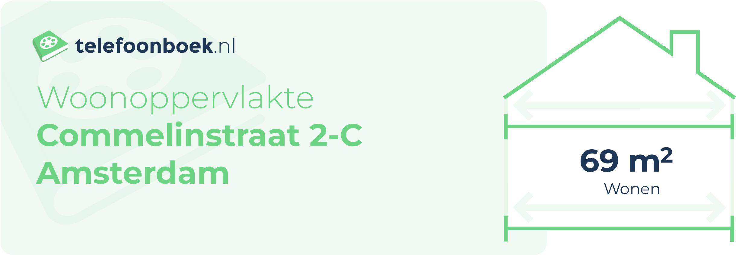 Woonoppervlakte Commelinstraat 2-C Amsterdam