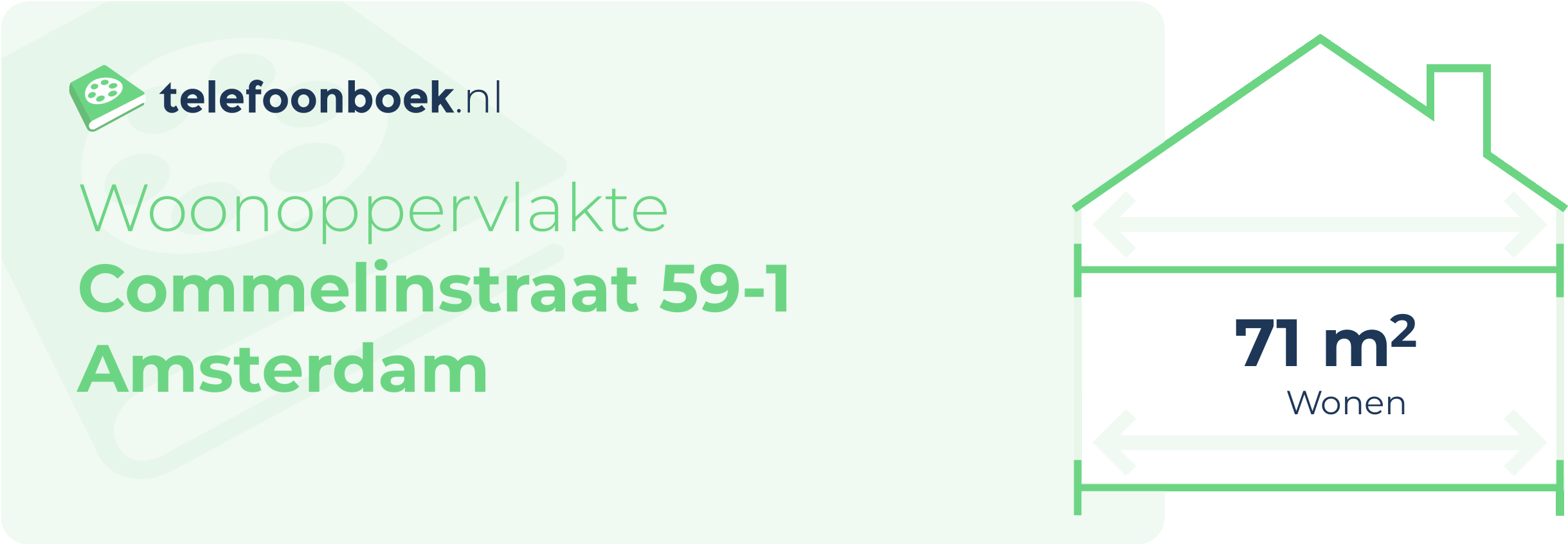 Woonoppervlakte Commelinstraat 59-1 Amsterdam