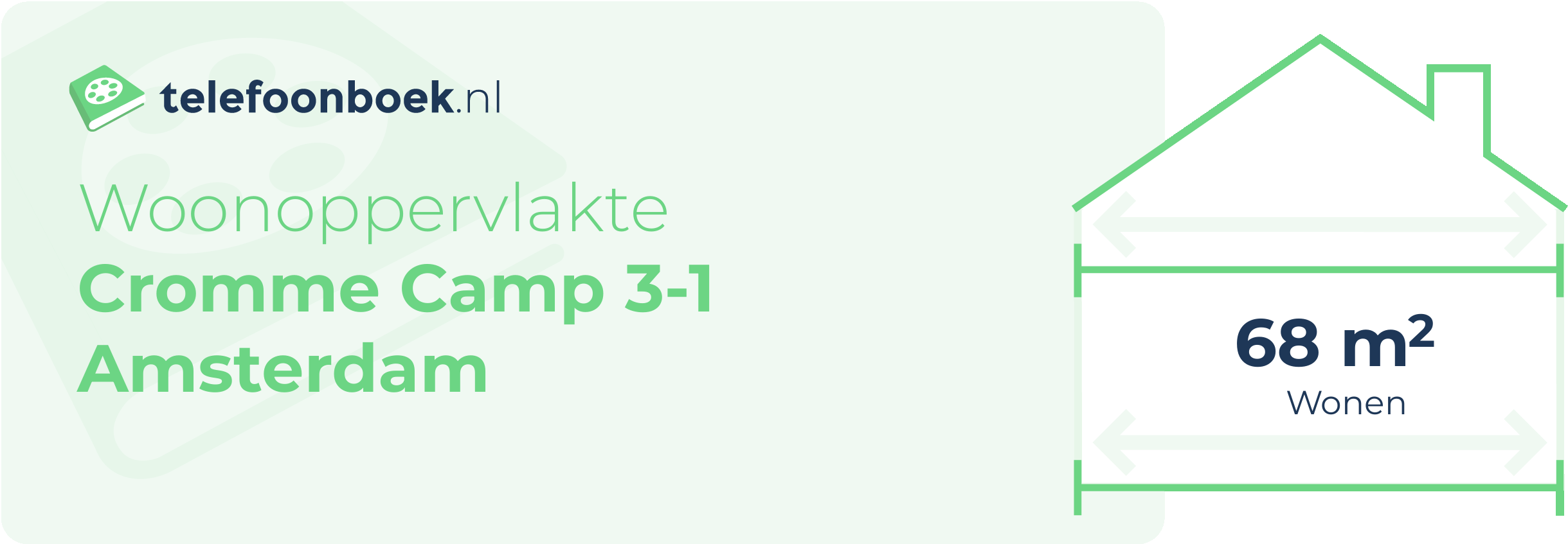 Woonoppervlakte Cromme Camp 3-1 Amsterdam