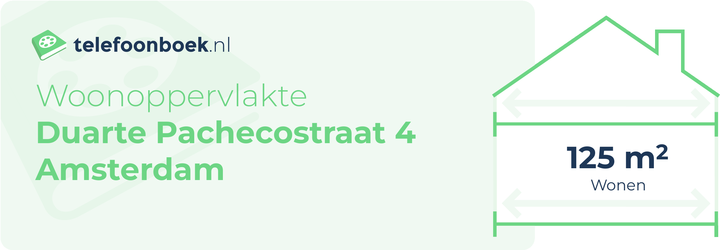 Woonoppervlakte Duarte Pachecostraat 4 Amsterdam