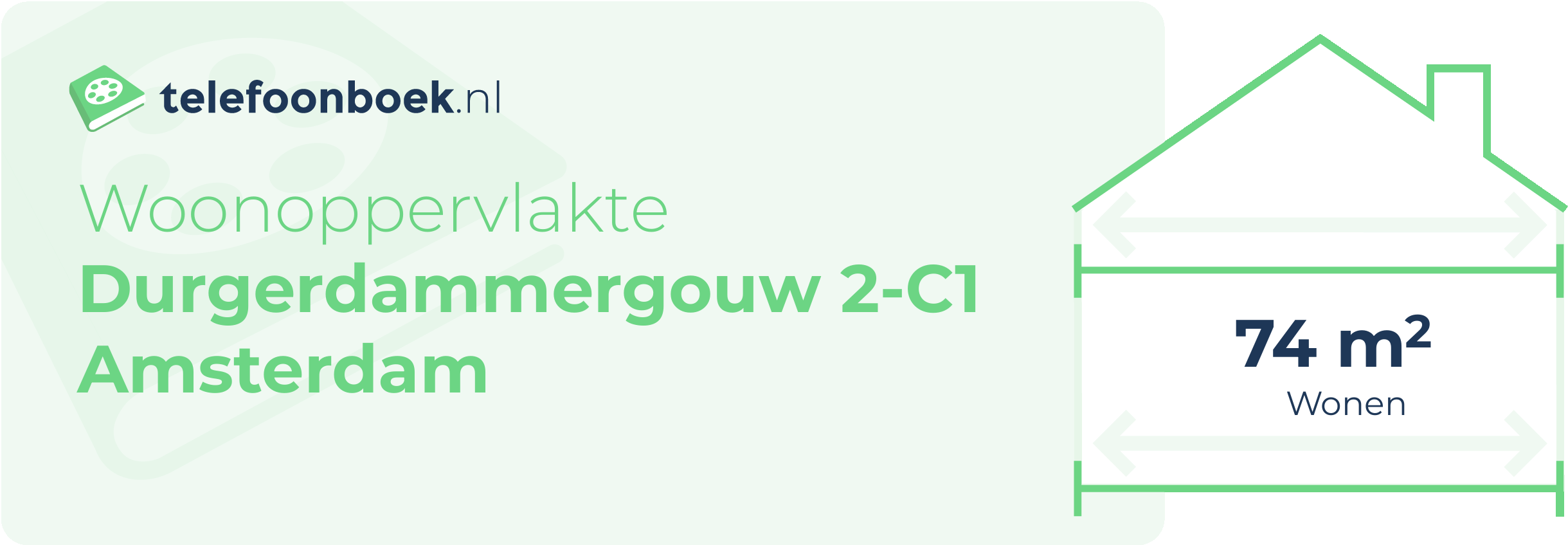 Woonoppervlakte Durgerdammergouw 2-C1 Amsterdam