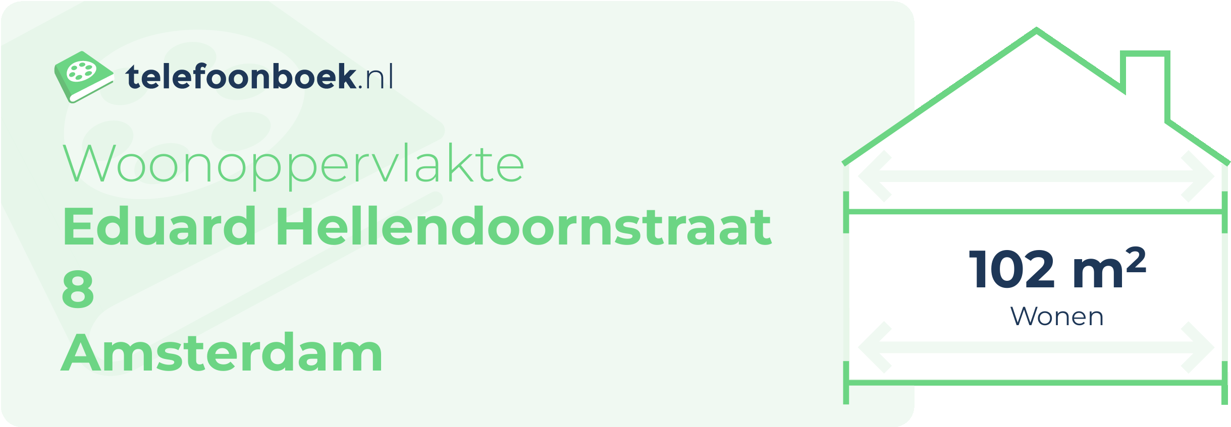 Woonoppervlakte Eduard Hellendoornstraat 8 Amsterdam