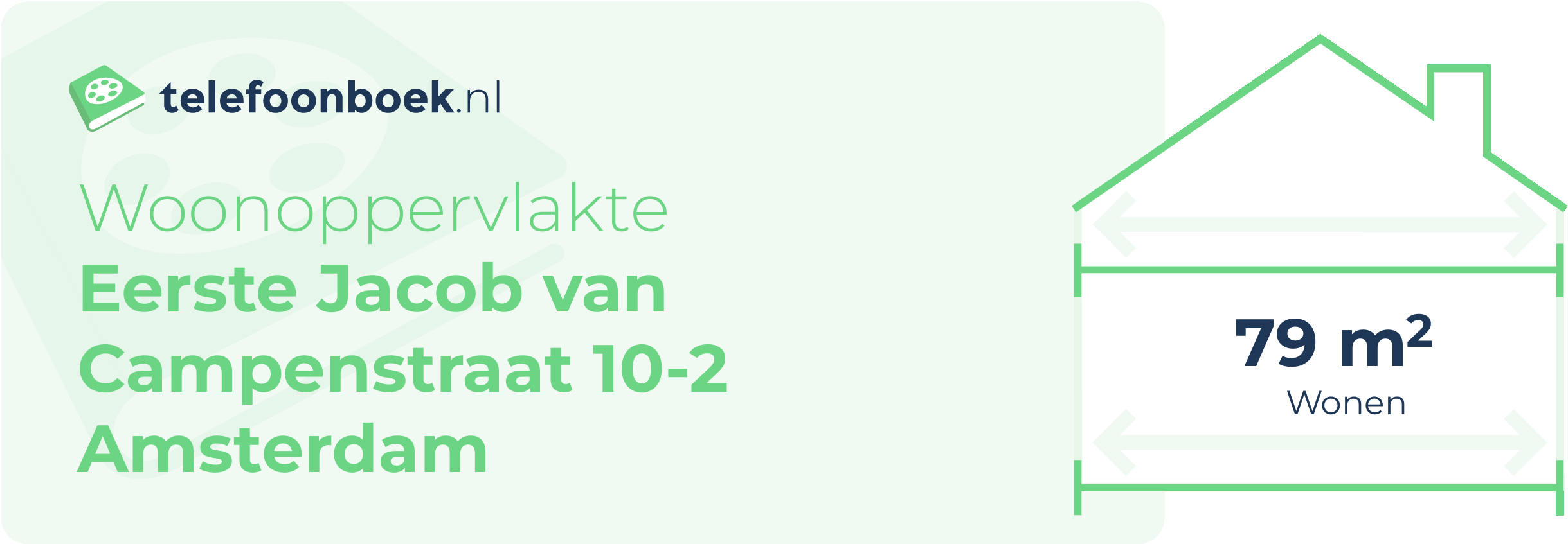 Woonoppervlakte Eerste Jacob Van Campenstraat 10-2 Amsterdam
