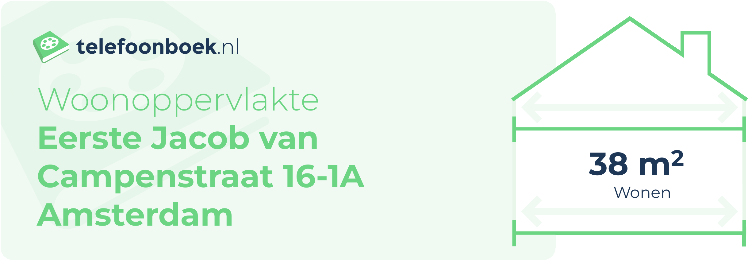 Woonoppervlakte Eerste Jacob Van Campenstraat 16-1A Amsterdam