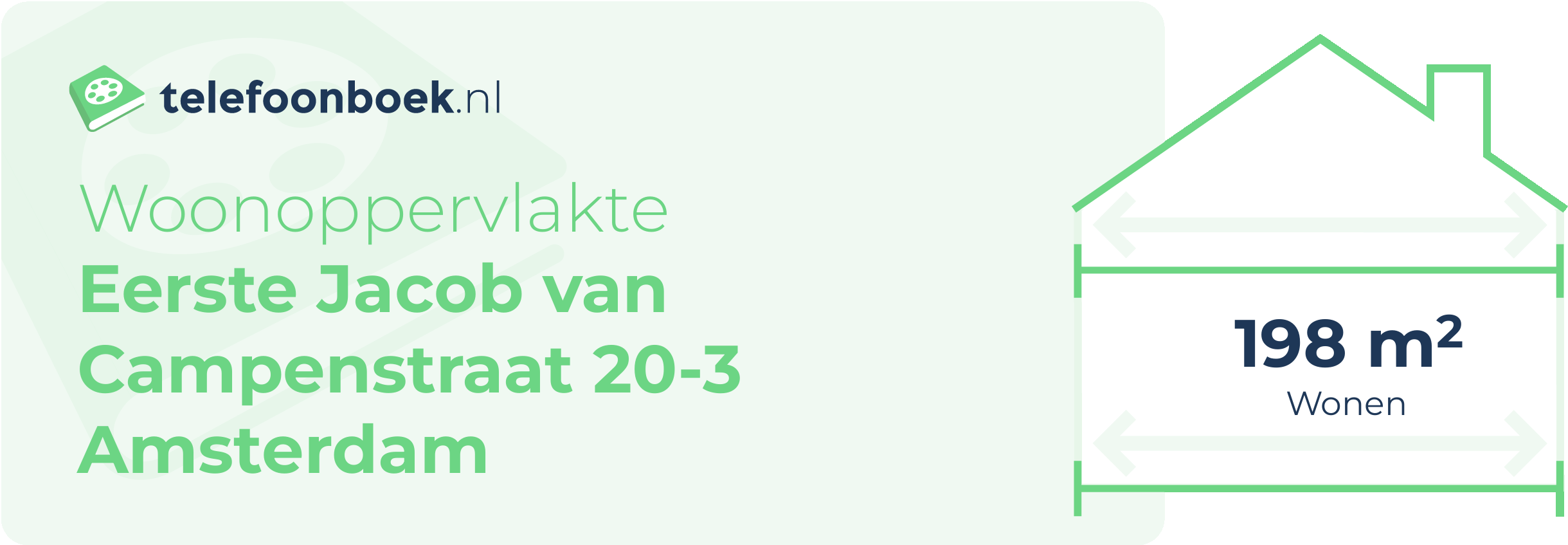 Woonoppervlakte Eerste Jacob Van Campenstraat 20-3 Amsterdam