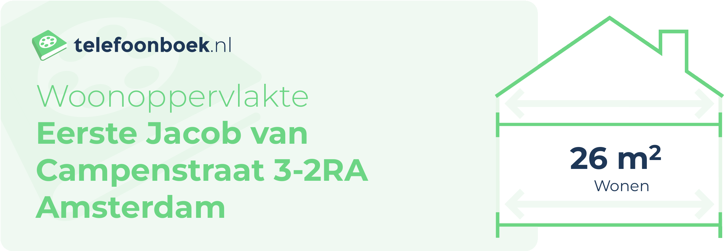 Woonoppervlakte Eerste Jacob Van Campenstraat 3-2RA Amsterdam