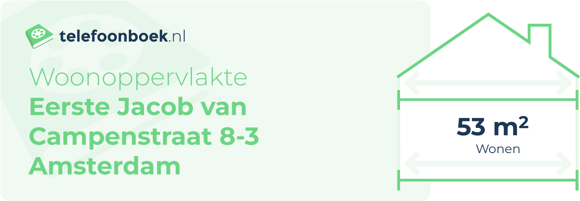 Woonoppervlakte Eerste Jacob Van Campenstraat 8-3 Amsterdam
