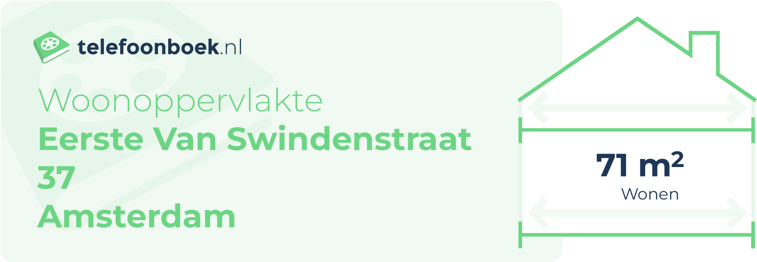 Woonoppervlakte Eerste Van Swindenstraat 37 Amsterdam