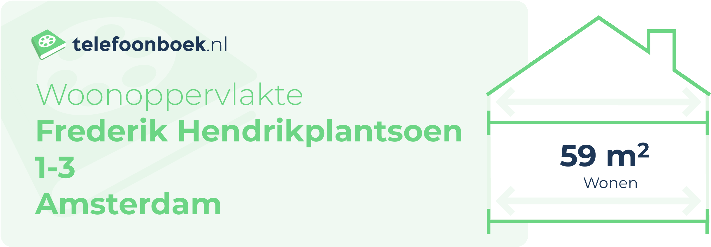 Woonoppervlakte Frederik Hendrikplantsoen 1-3 Amsterdam