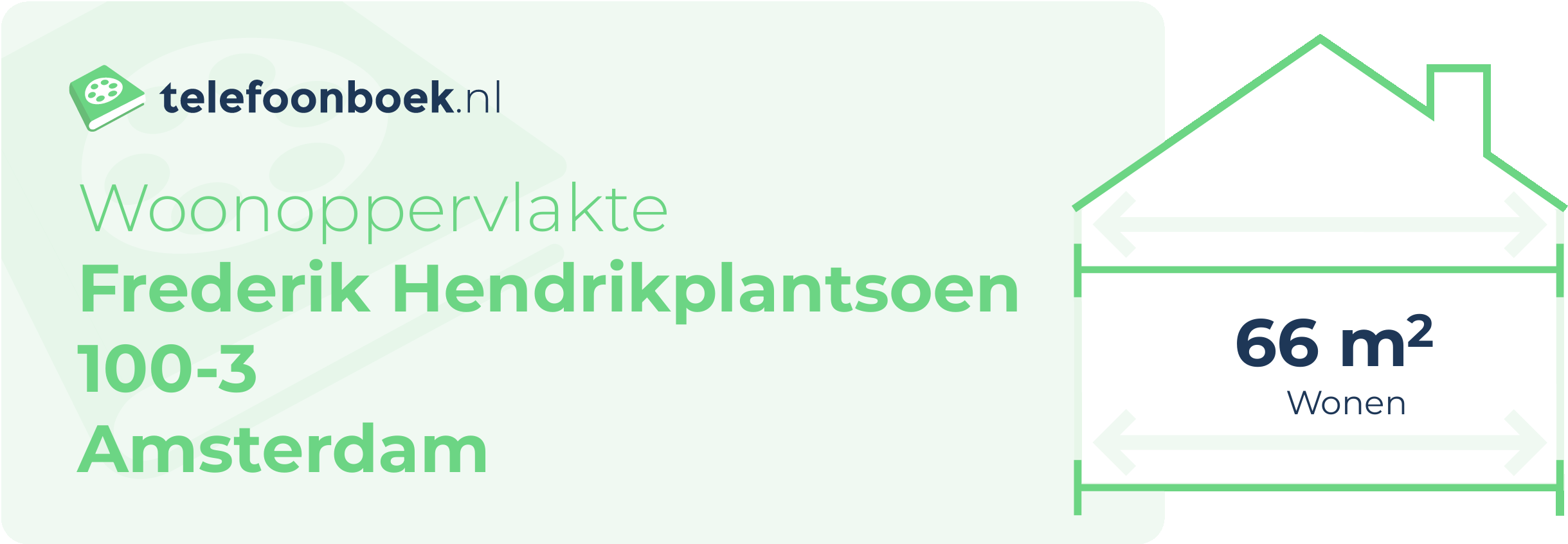 Woonoppervlakte Frederik Hendrikplantsoen 100-3 Amsterdam