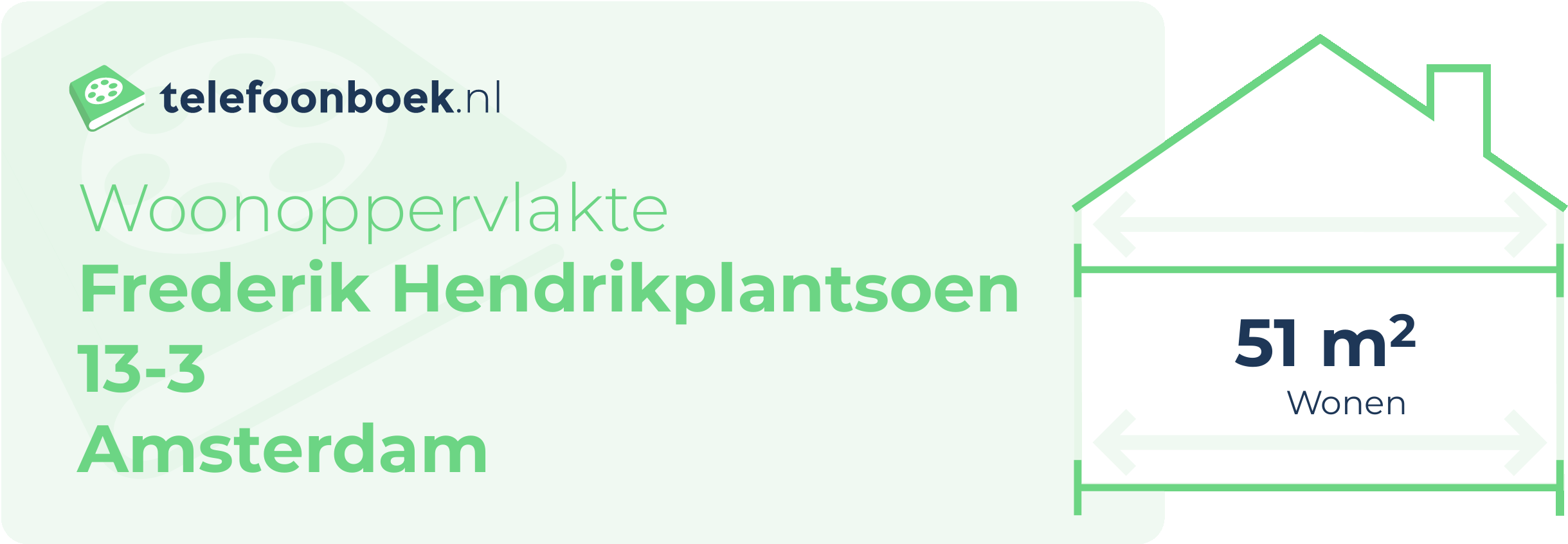Woonoppervlakte Frederik Hendrikplantsoen 13-3 Amsterdam