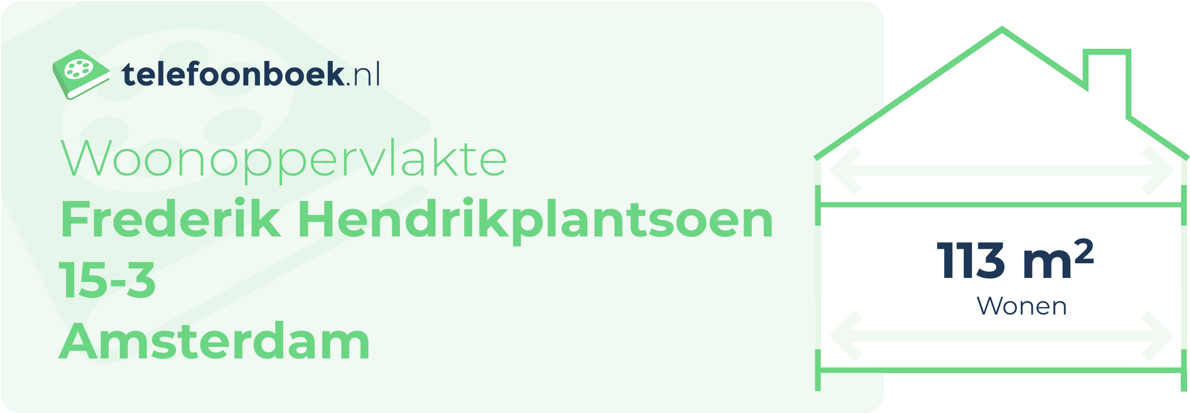 Woonoppervlakte Frederik Hendrikplantsoen 15-3 Amsterdam