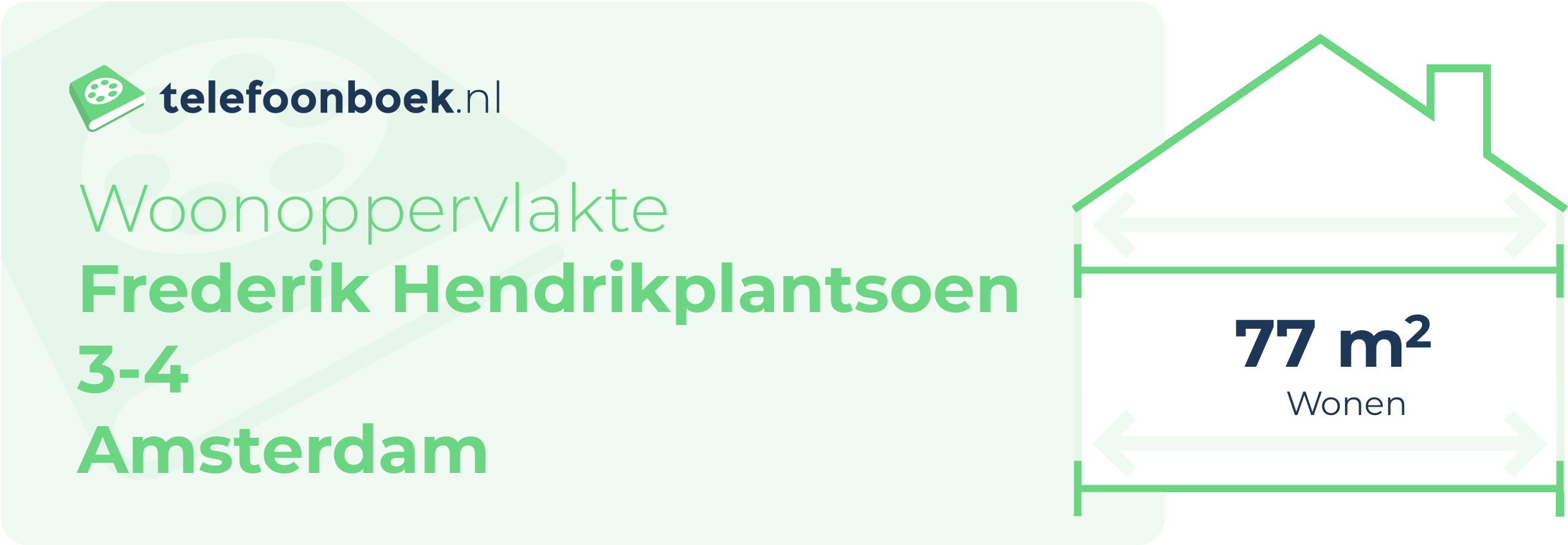 Woonoppervlakte Frederik Hendrikplantsoen 3-4 Amsterdam