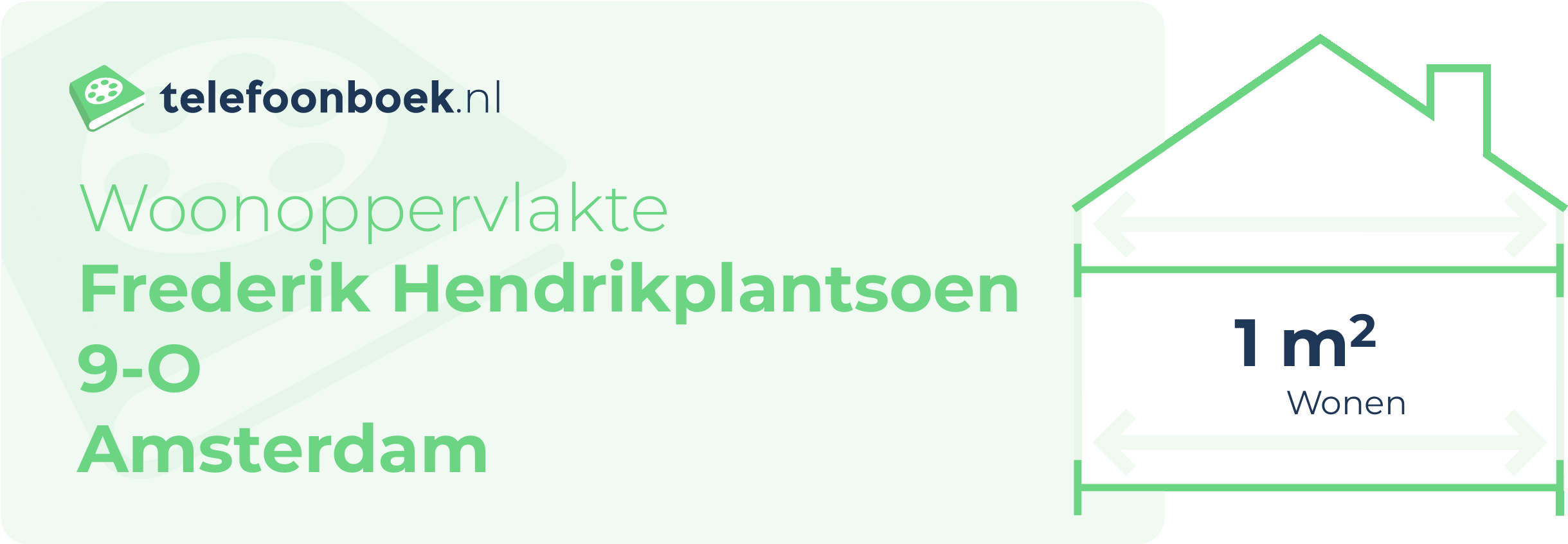 Woonoppervlakte Frederik Hendrikplantsoen 9-O Amsterdam