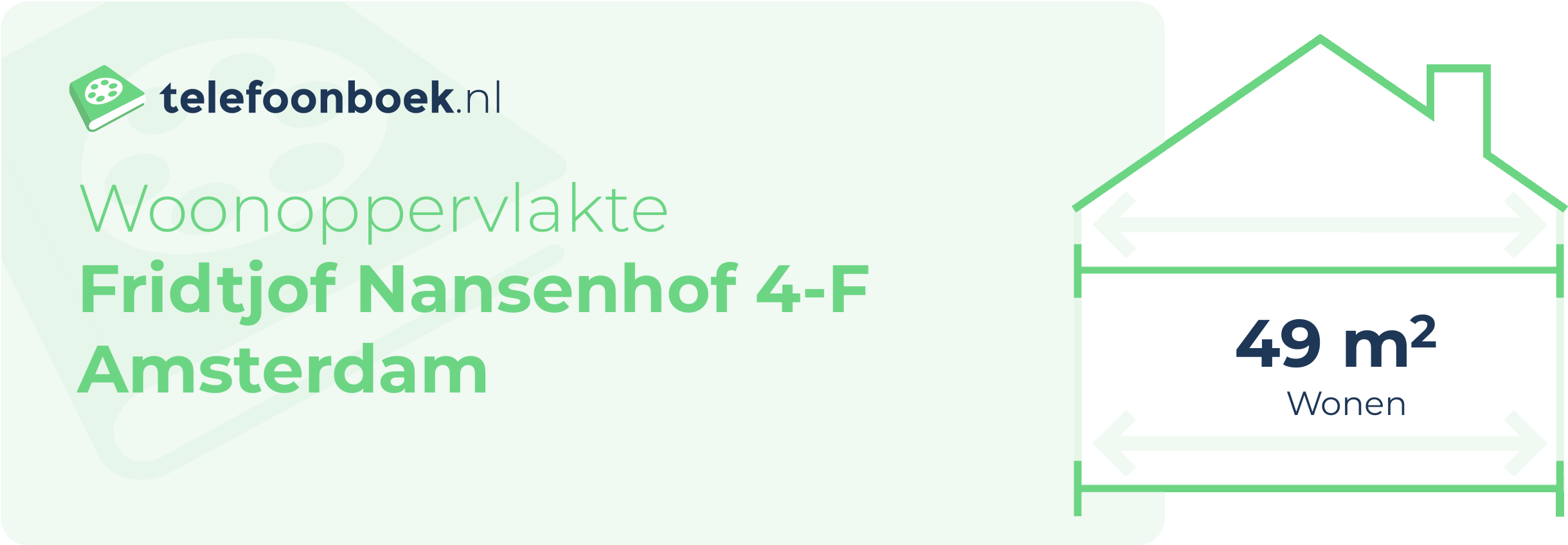 Woonoppervlakte Fridtjof Nansenhof 4-F Amsterdam