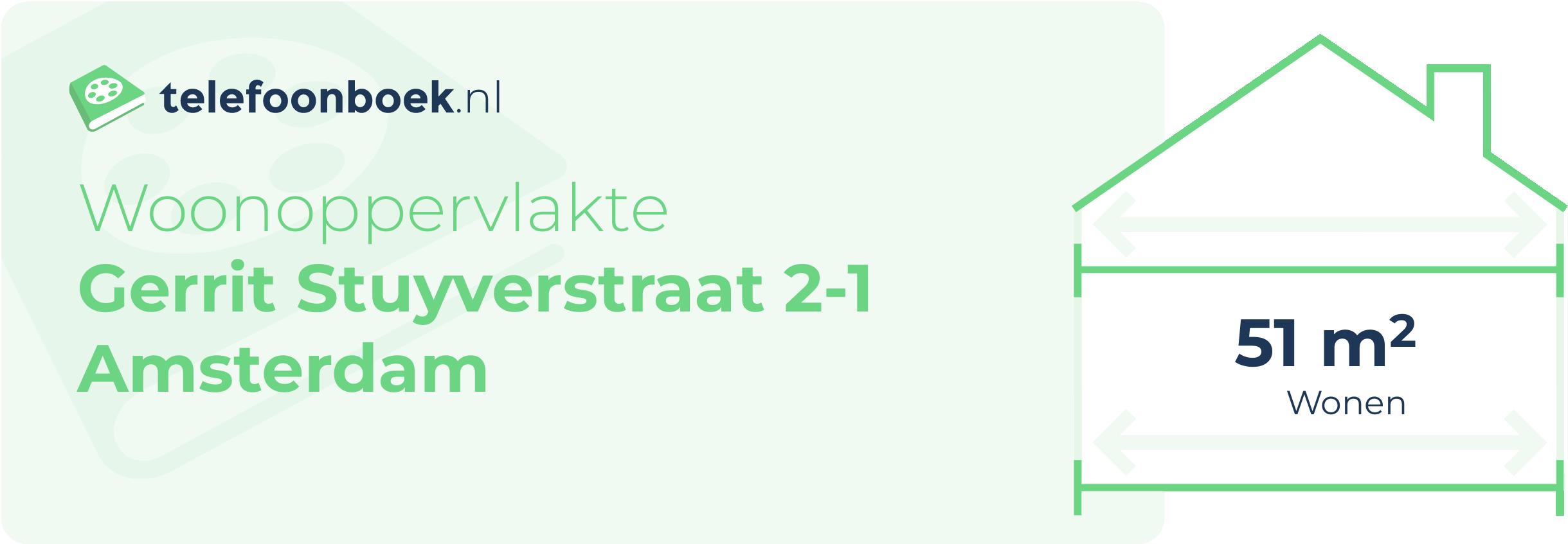 Woonoppervlakte Gerrit Stuyverstraat 2-1 Amsterdam