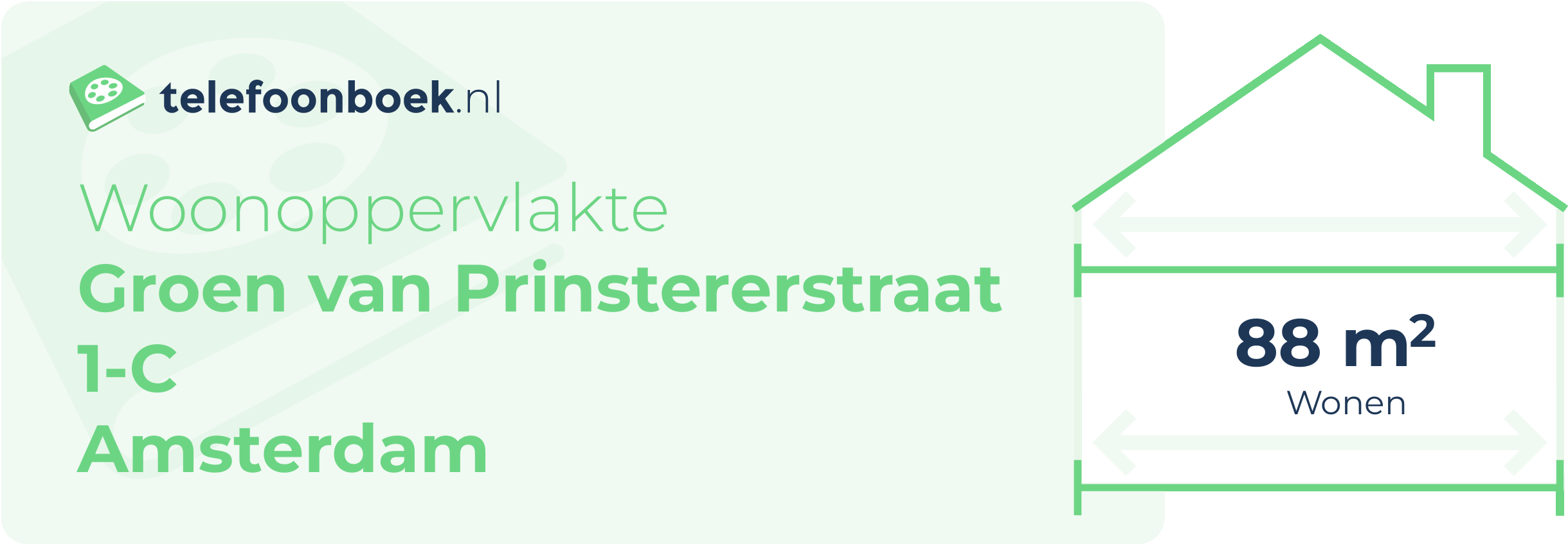 Woonoppervlakte Groen Van Prinstererstraat 1-C Amsterdam