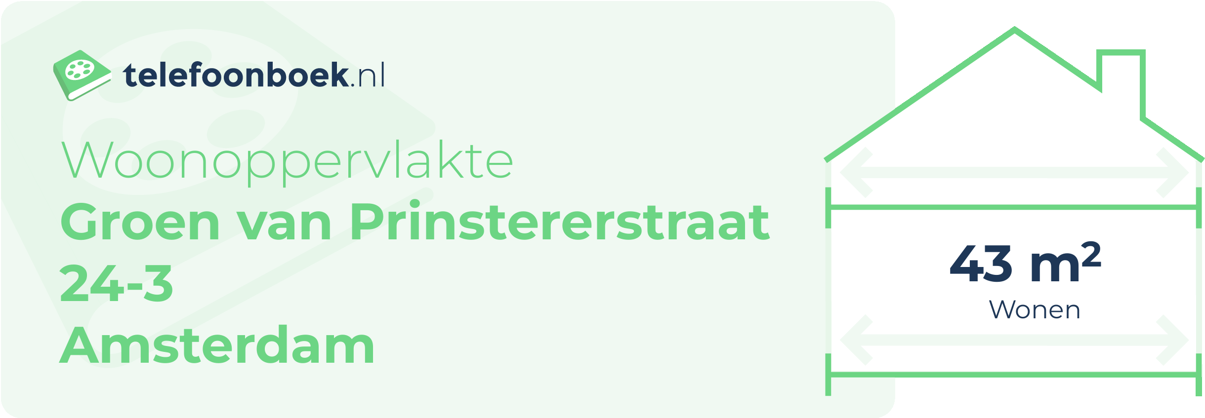 Woonoppervlakte Groen Van Prinstererstraat 24-3 Amsterdam