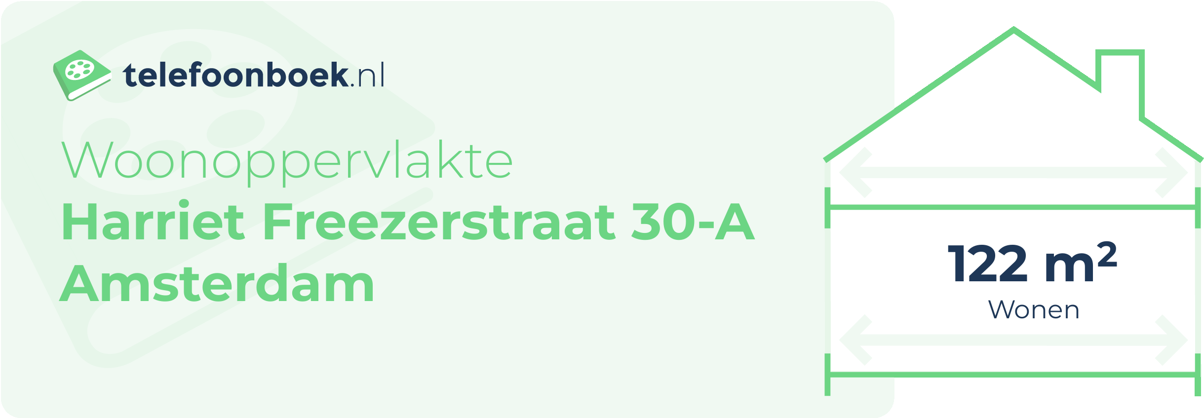 Woonoppervlakte Harriet Freezerstraat 30-A Amsterdam