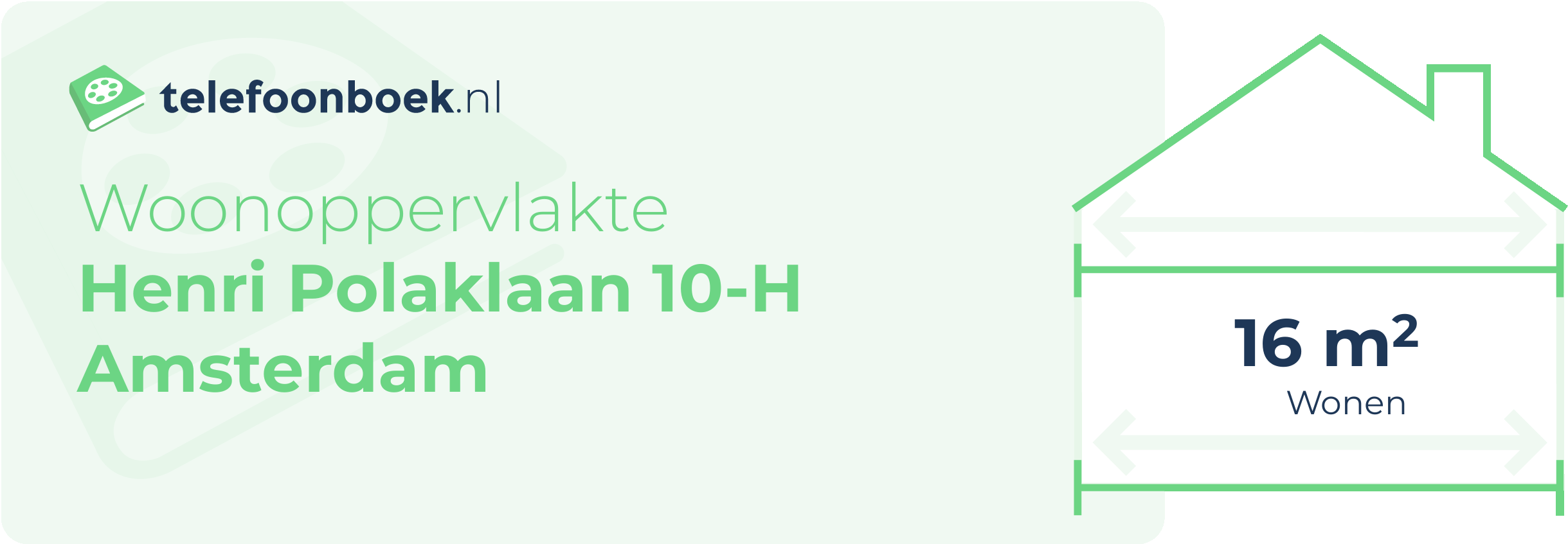 Woonoppervlakte Henri Polaklaan 10-H Amsterdam