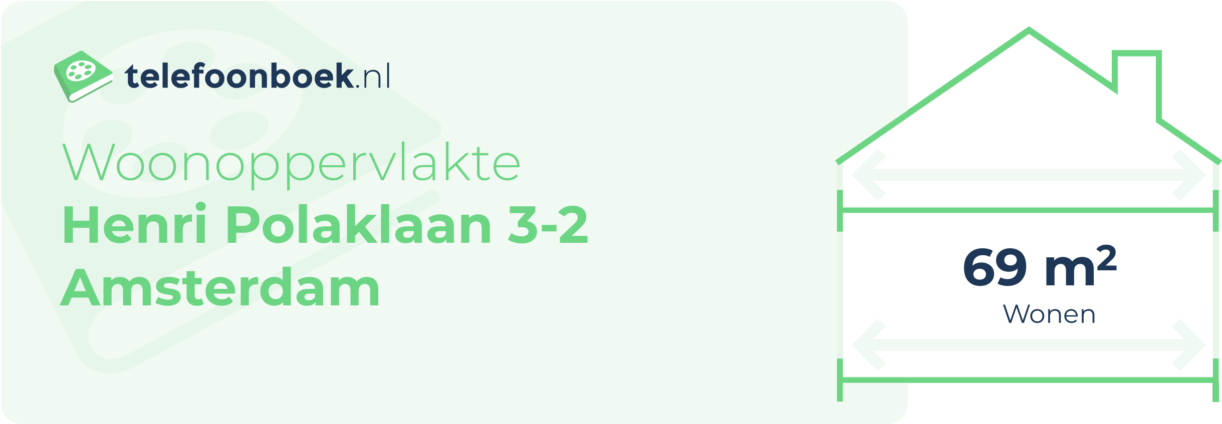 Woonoppervlakte Henri Polaklaan 3-2 Amsterdam