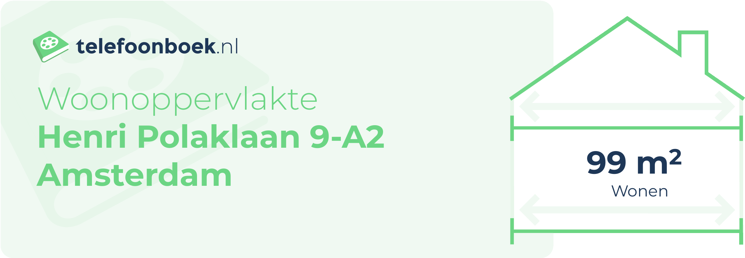 Woonoppervlakte Henri Polaklaan 9-A2 Amsterdam
